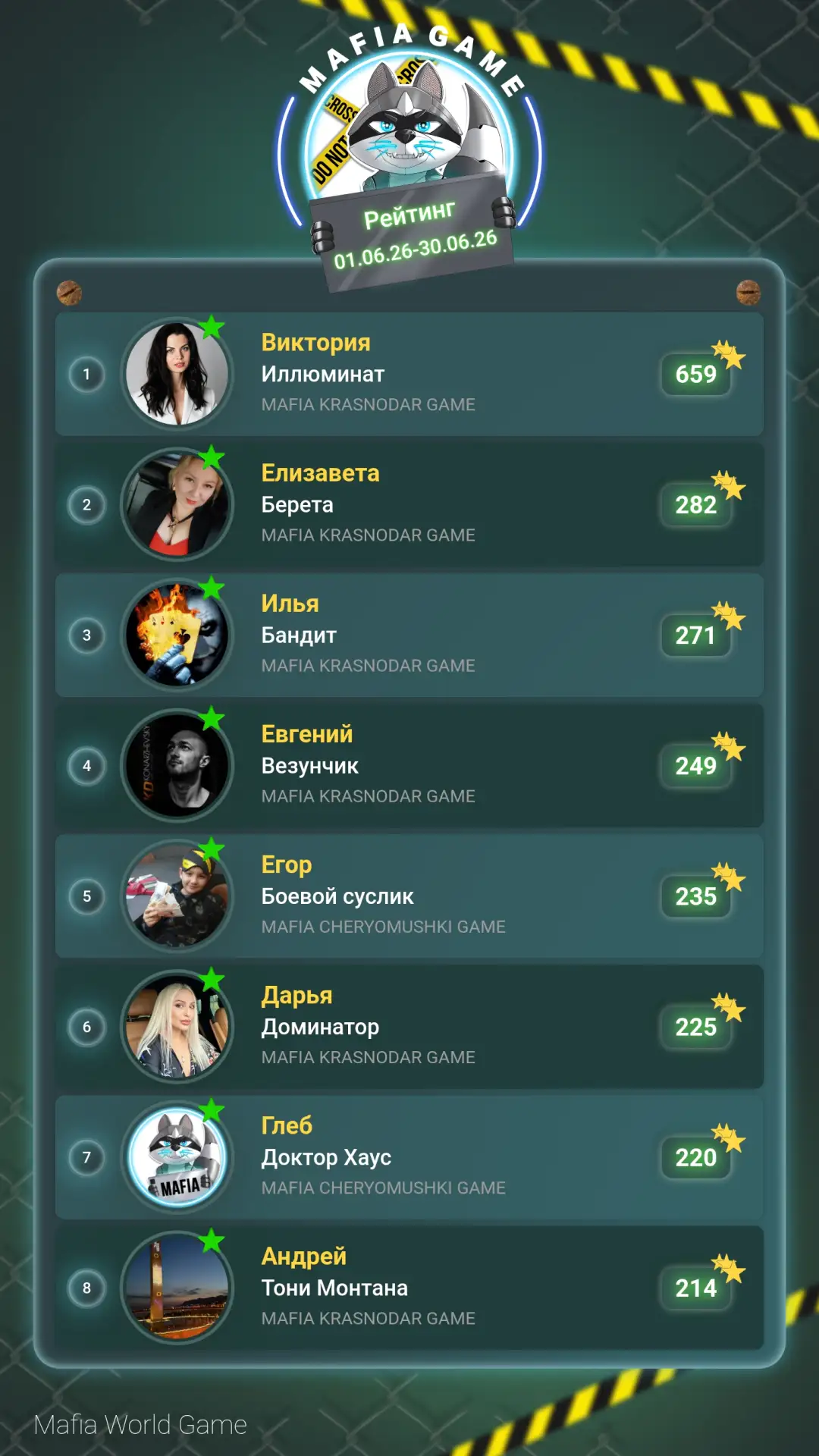 Подходит к завершению первый месяц лета, а это значит,
