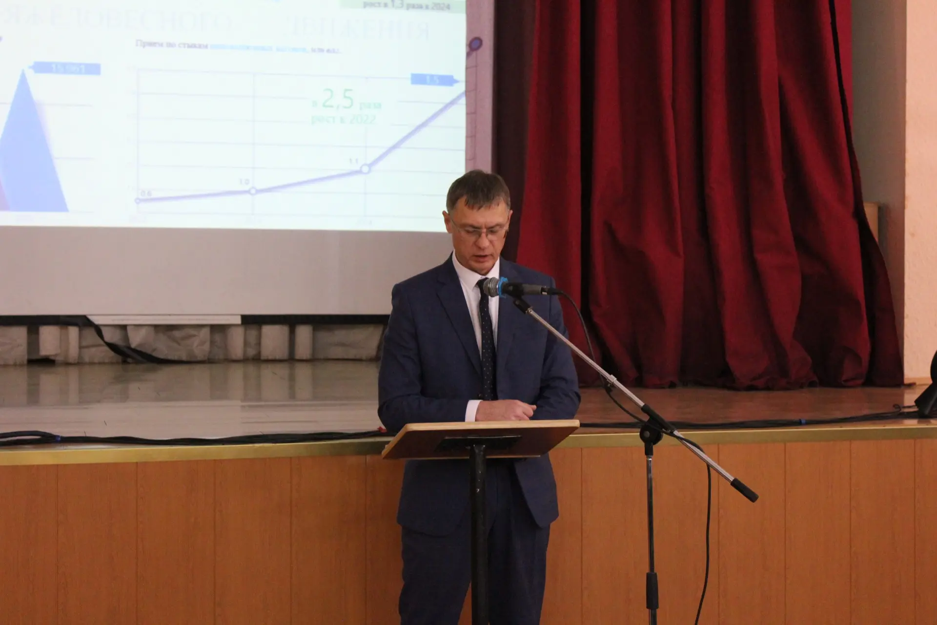 🚂25 марта в Приморском институте железнодорожного транспорта состоялась встреча студентов выпускного