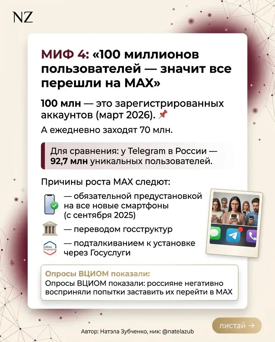 MAX следит за вами? 👁 Короткий ответ — да.  Длинный ответ — всё сложнее. И интереснее. Мне скинули о