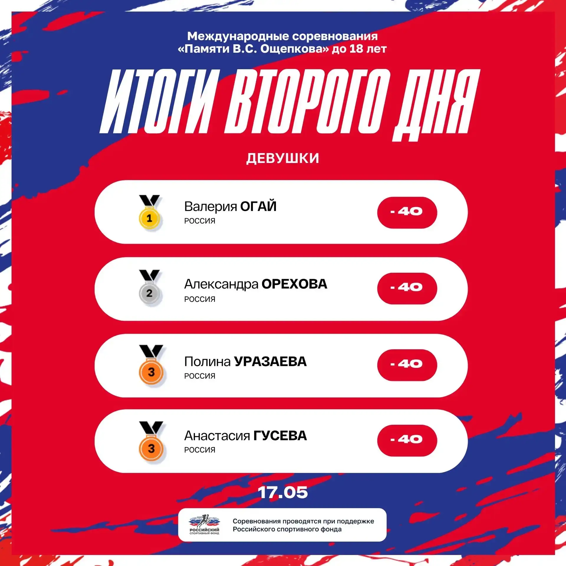 Отличный результат!🥈🔥  Ученица МАОУ МО Динской район СОШ # 38 Александра Орехова стала серебряной пр