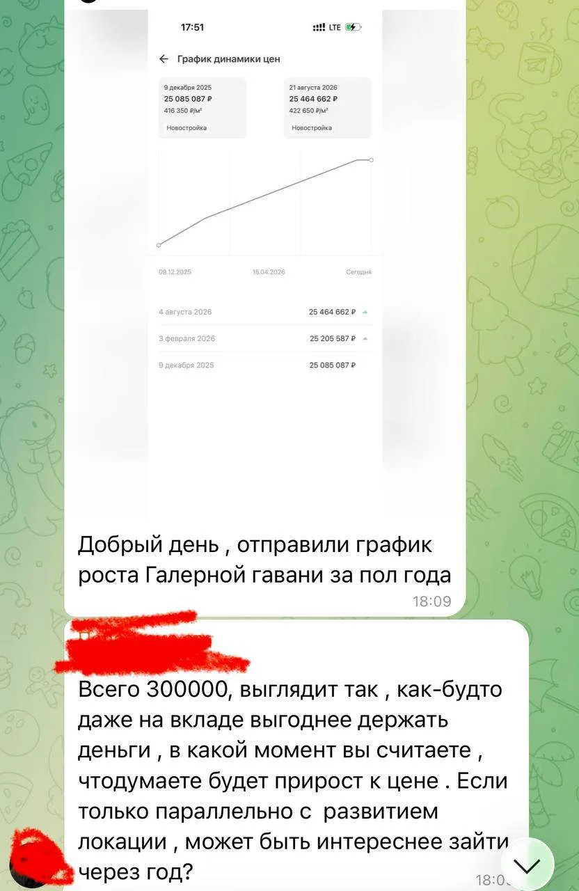 Выдержка из чата с клиентами: