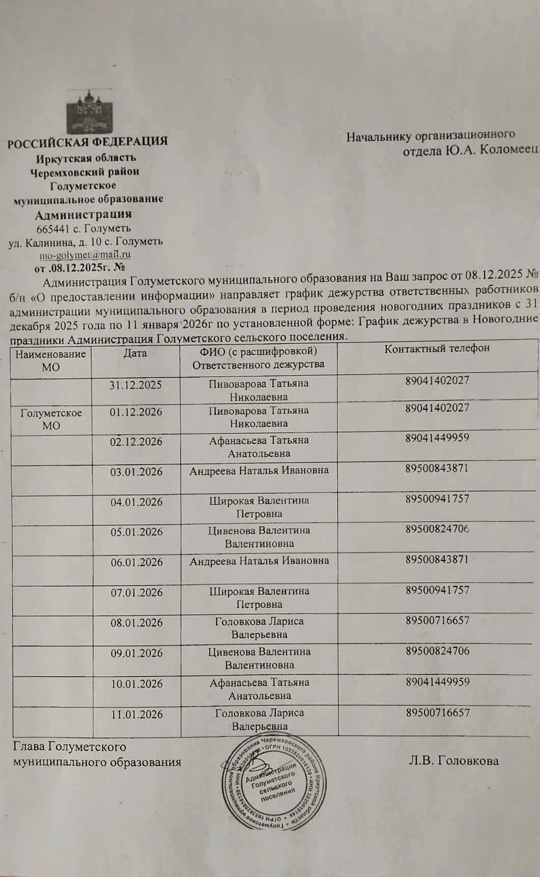 Медиа публикации