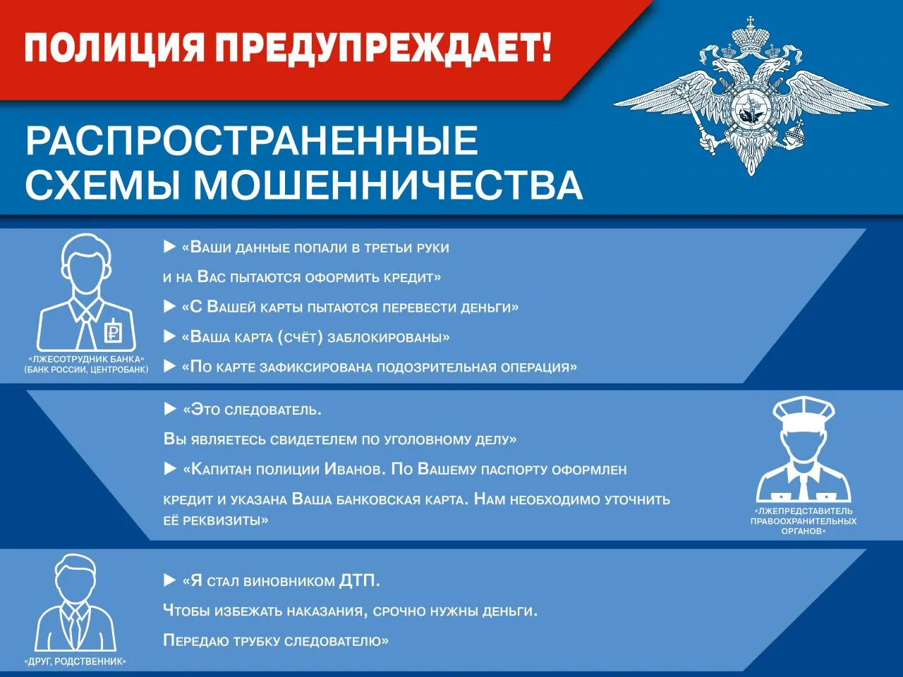 Материалы по профилактике хищений в сфере ИТТ