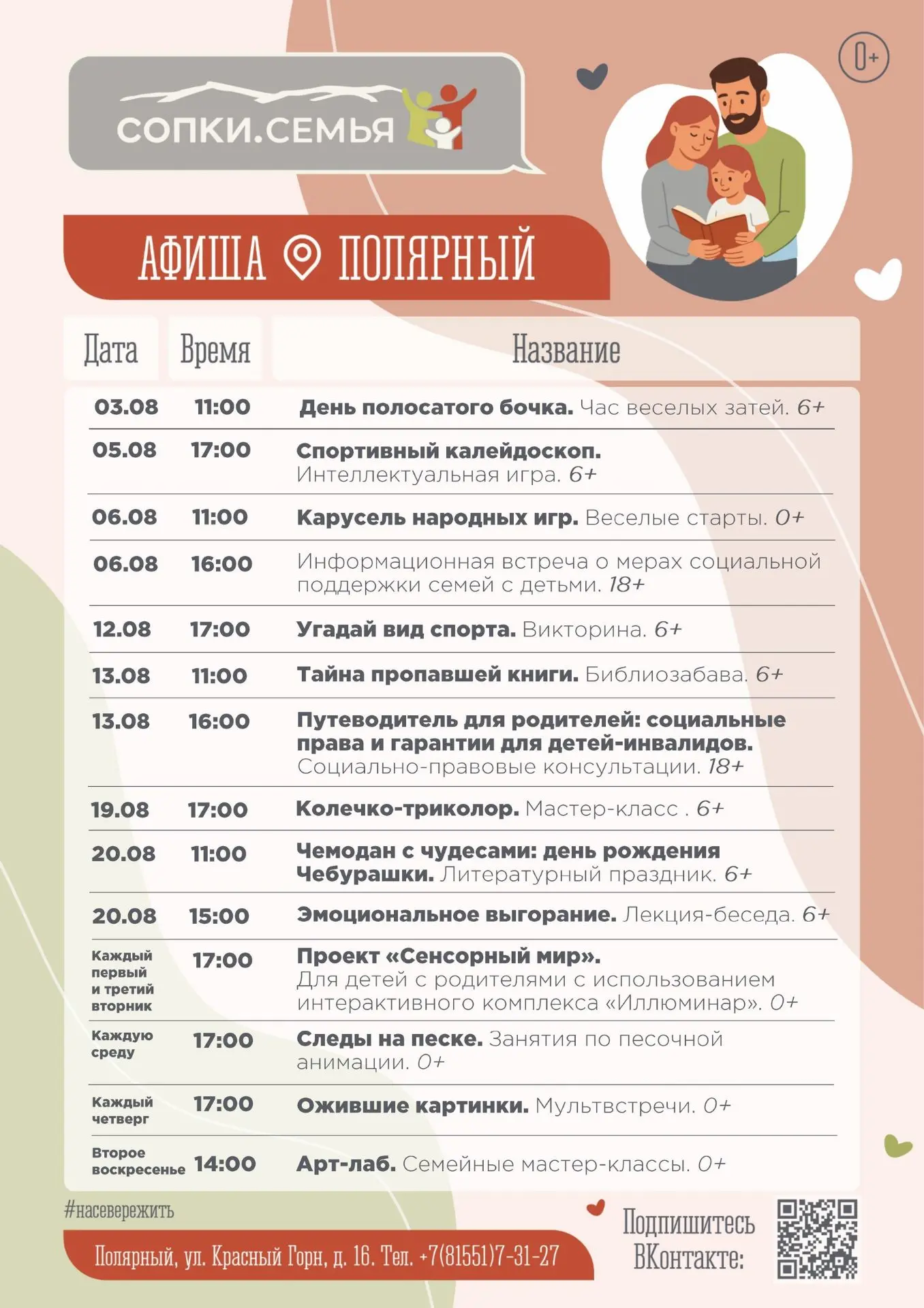 Медиа публикации