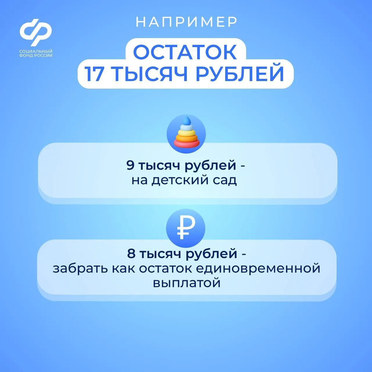 🔸Вы можете распоряжаться суммой материнского капитала полностью или частями, распределив средства на