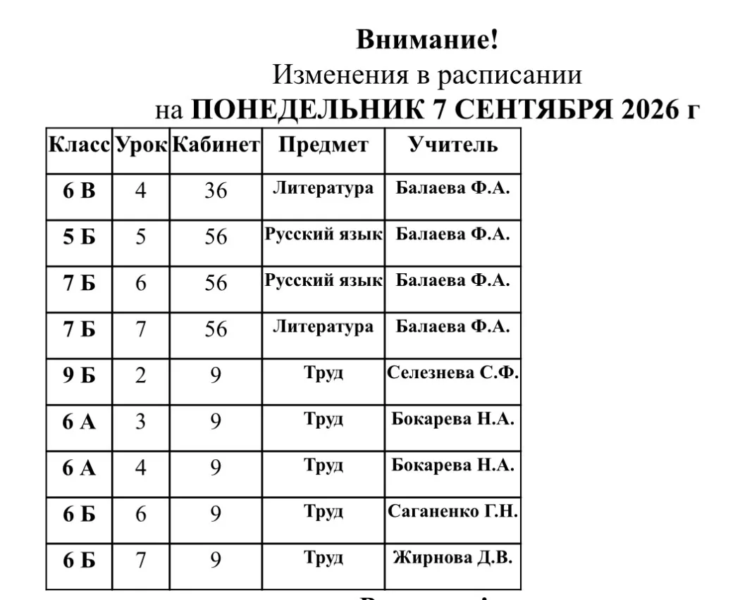 💎 Алхимики веками пытались превратить свинец в золото.
