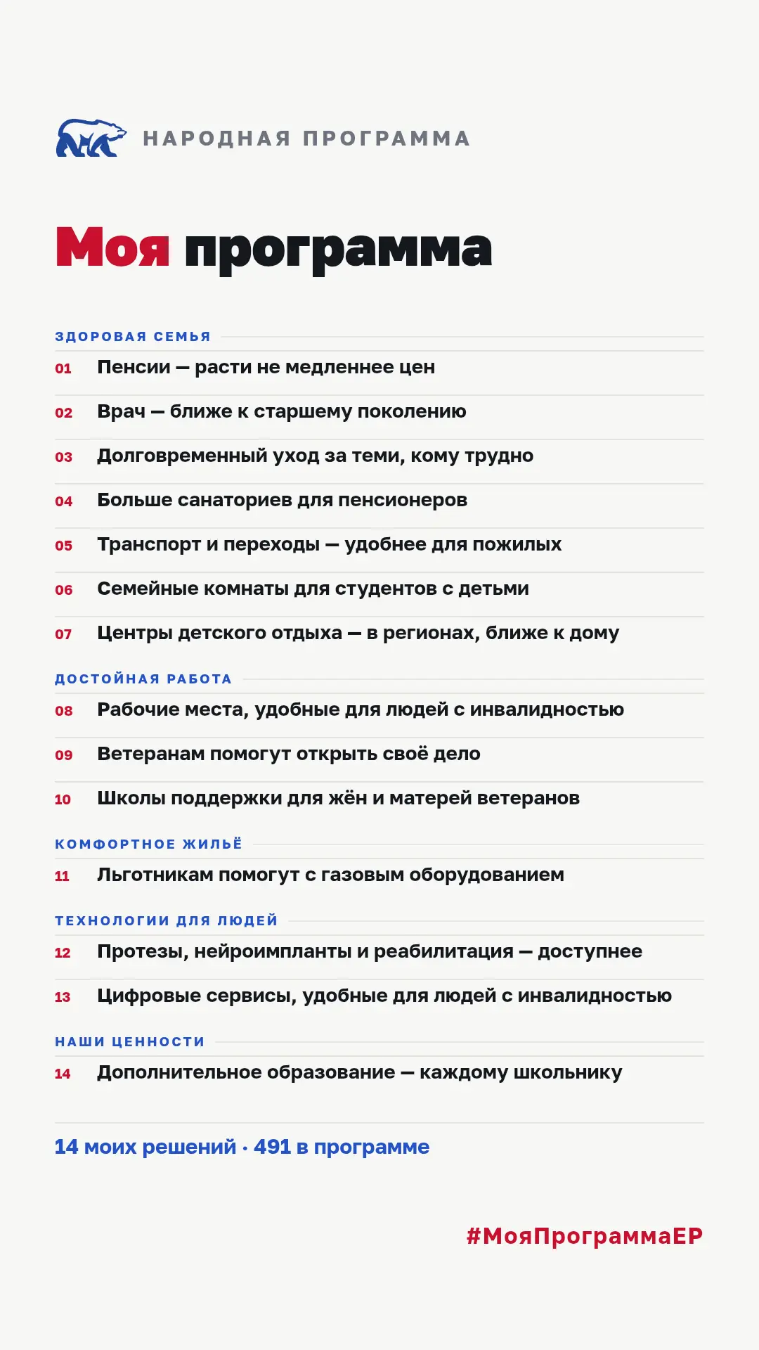 Народная программа «Единой России» — это не абстрактная стратегия, а адресный ответ на ...