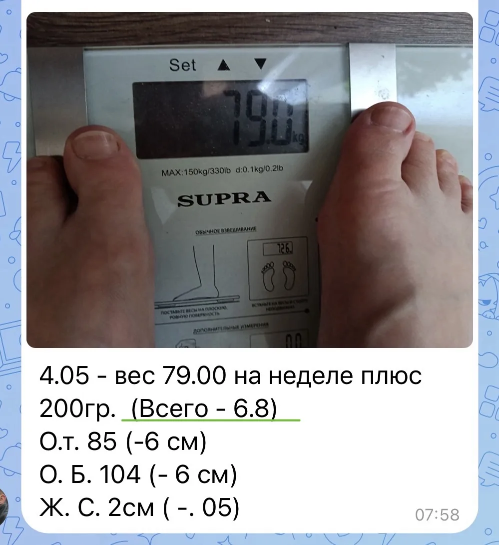 Итоги мартовской фокус-группы!