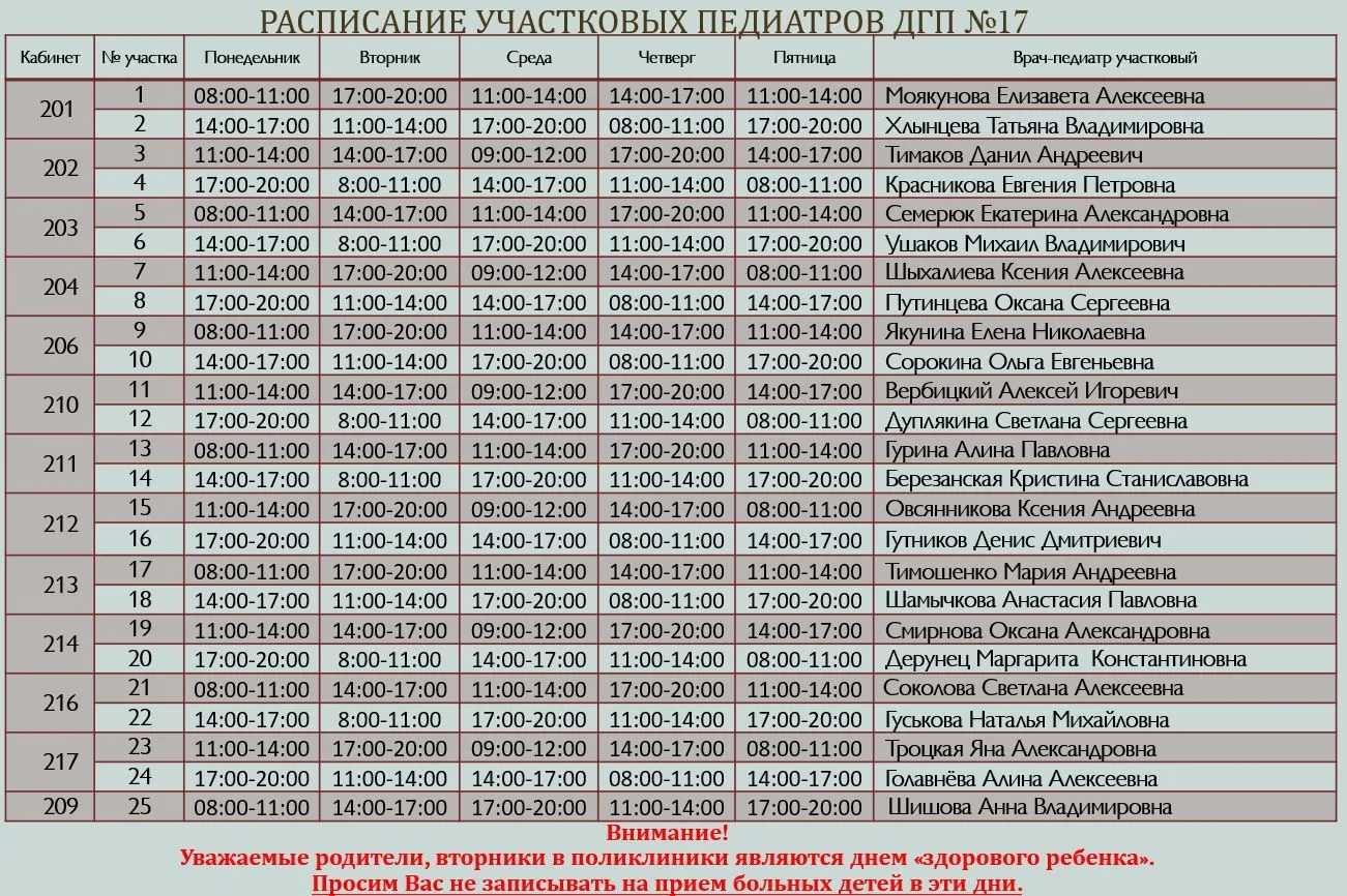 Уважаемые подписчики!