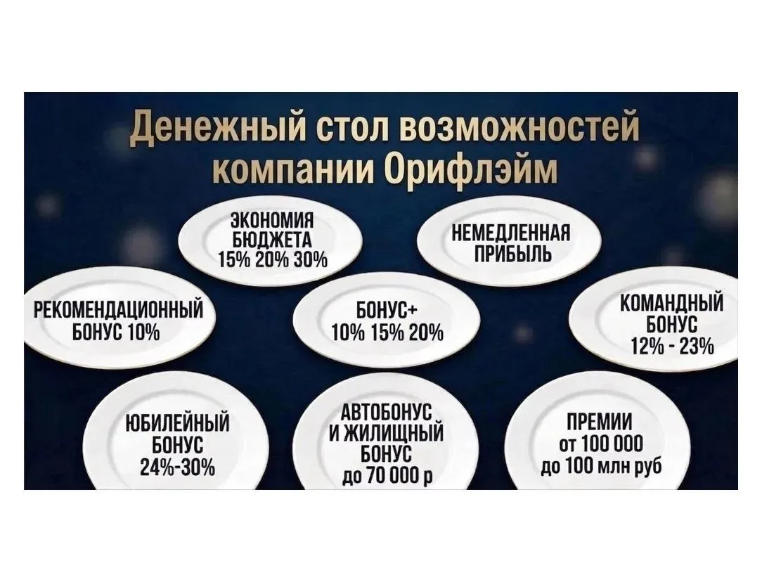 Посмотрите внимательно все тарелочки, деньги .