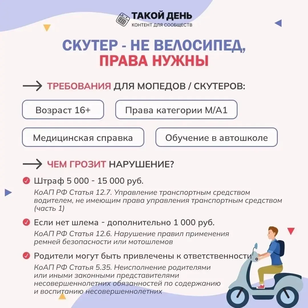 Уважаемые дети и  родители!