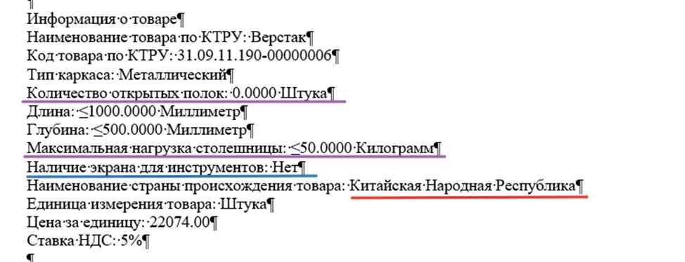 Замена страны происхождения товара при исполнении контракта