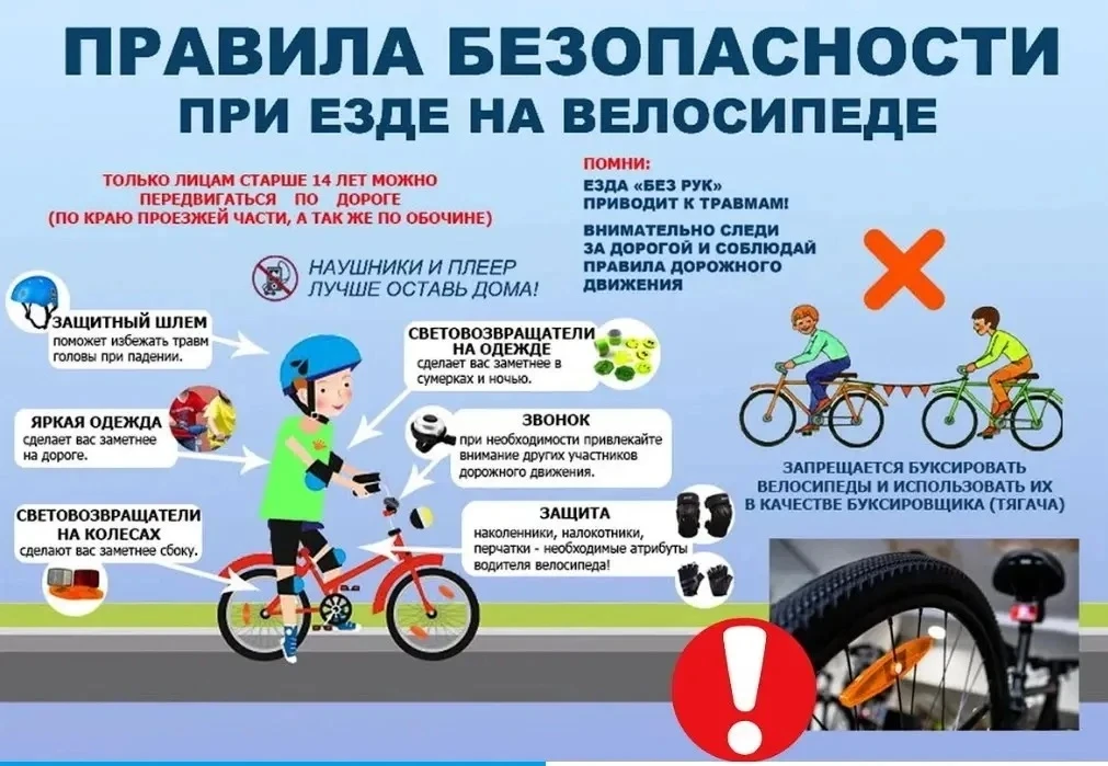 Соблюдение правил дорожного движения — залог безопасности велосипедиста. Основные требо...