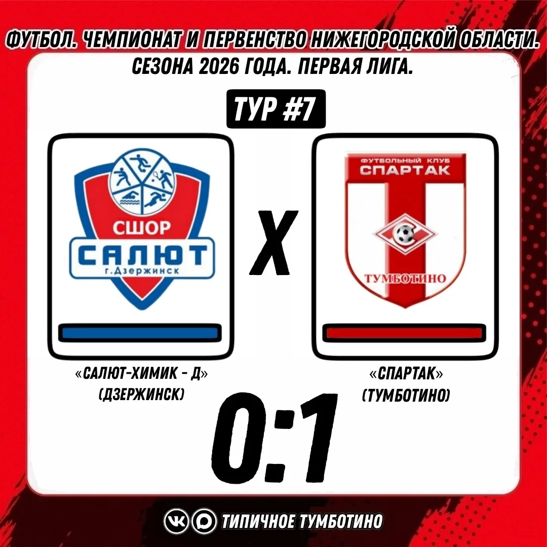 Сегодня в Дзержинске в рамках 7 тура Первой лиги Чемпионата Нижегородской области по фу...