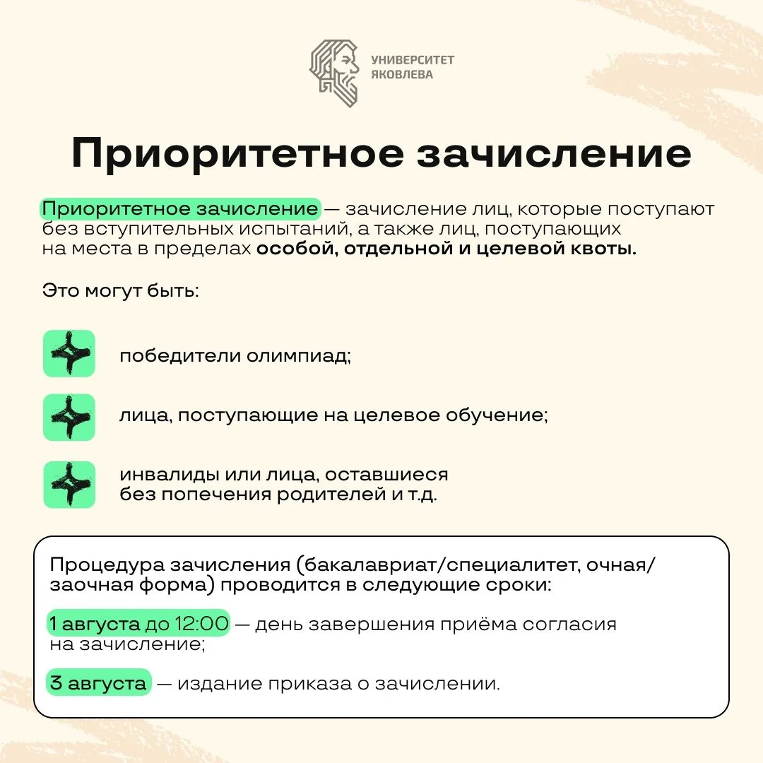 Ваш навигатор по этапам зачисления

✅Разбираемся в сроках и этапах зачисления (приоритетном, основно