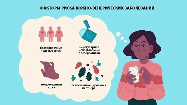 Краснокамск | мкр.Закамск | Пермь🏡

В рамках профилактики инфекций, передающихся половым путем

Ист