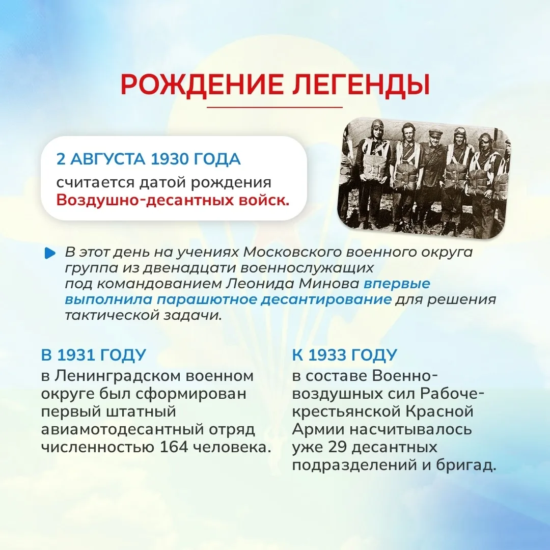 🪂 2 августа — День Воздушно-десантных войск России
