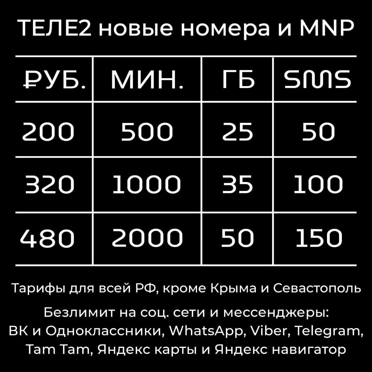 Теле2 новые номера либо переход от другого оператора.