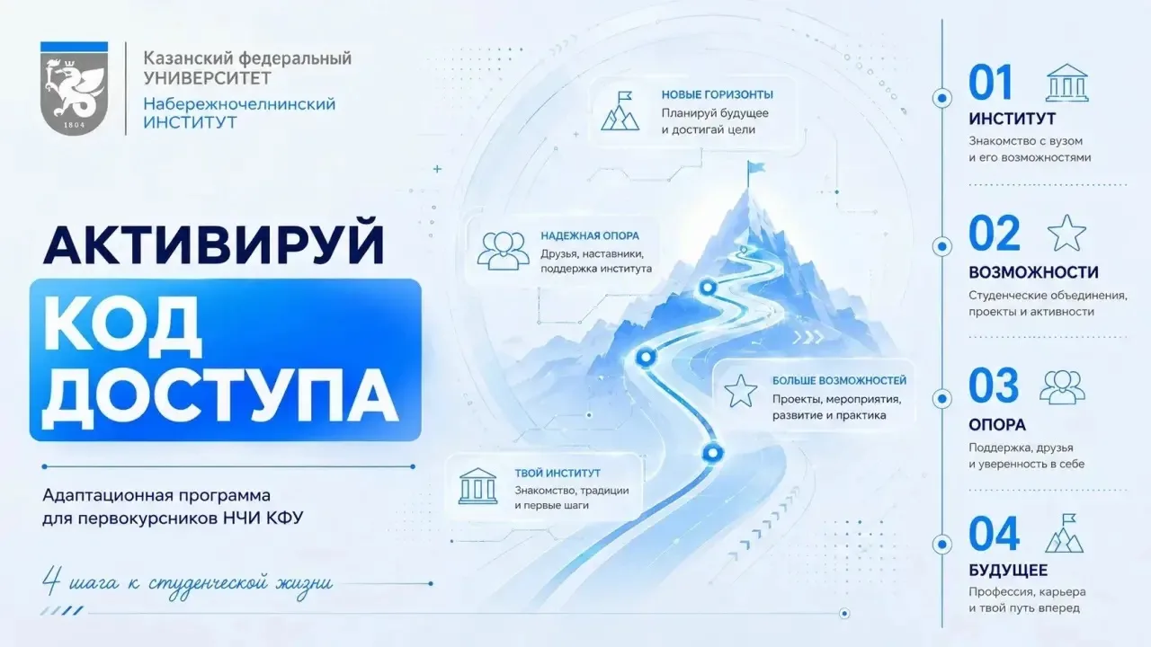 Первокурсники, напоминаем! 💙