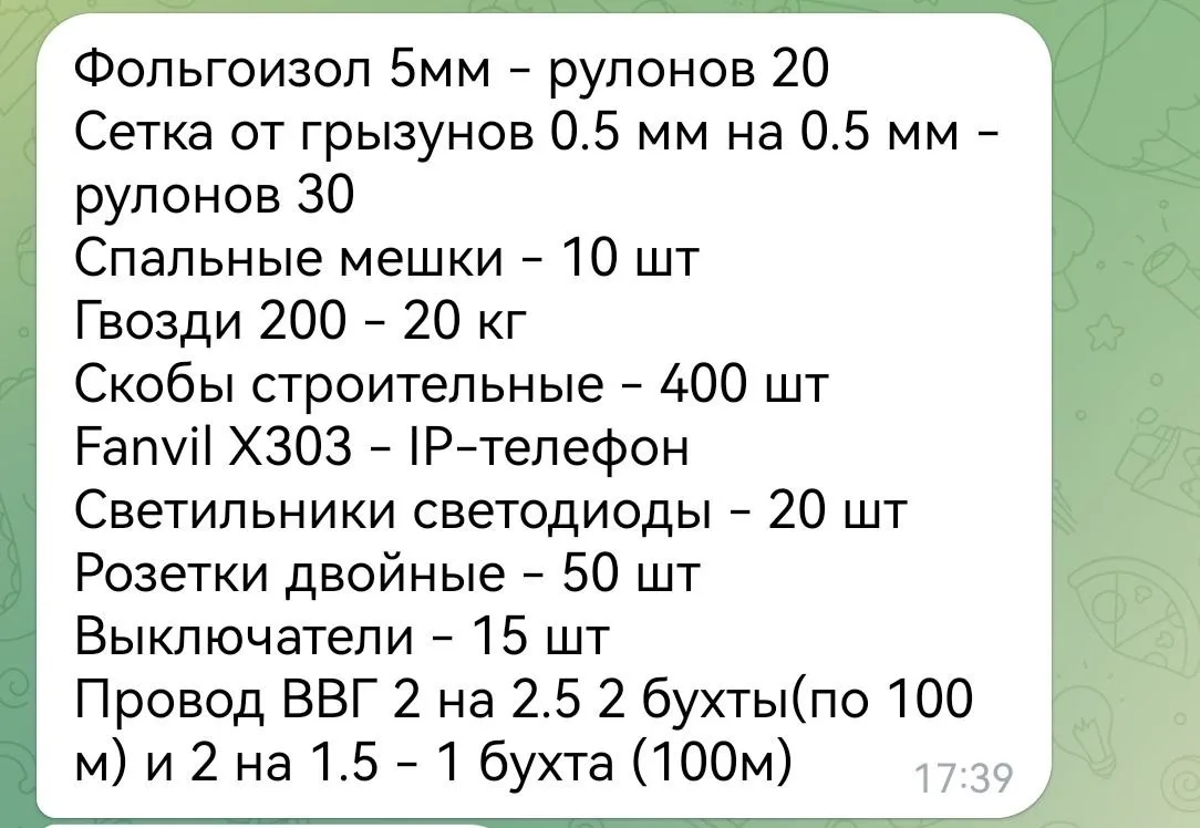 Мы срочно закрываем заявку для 104-го десантно-штурмового полка 76-й десантно-штурмовой дивизии. Наш