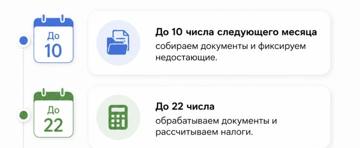 📌 Почему предпринимателю важен не просто бухгалтер, а выстроенная система работы