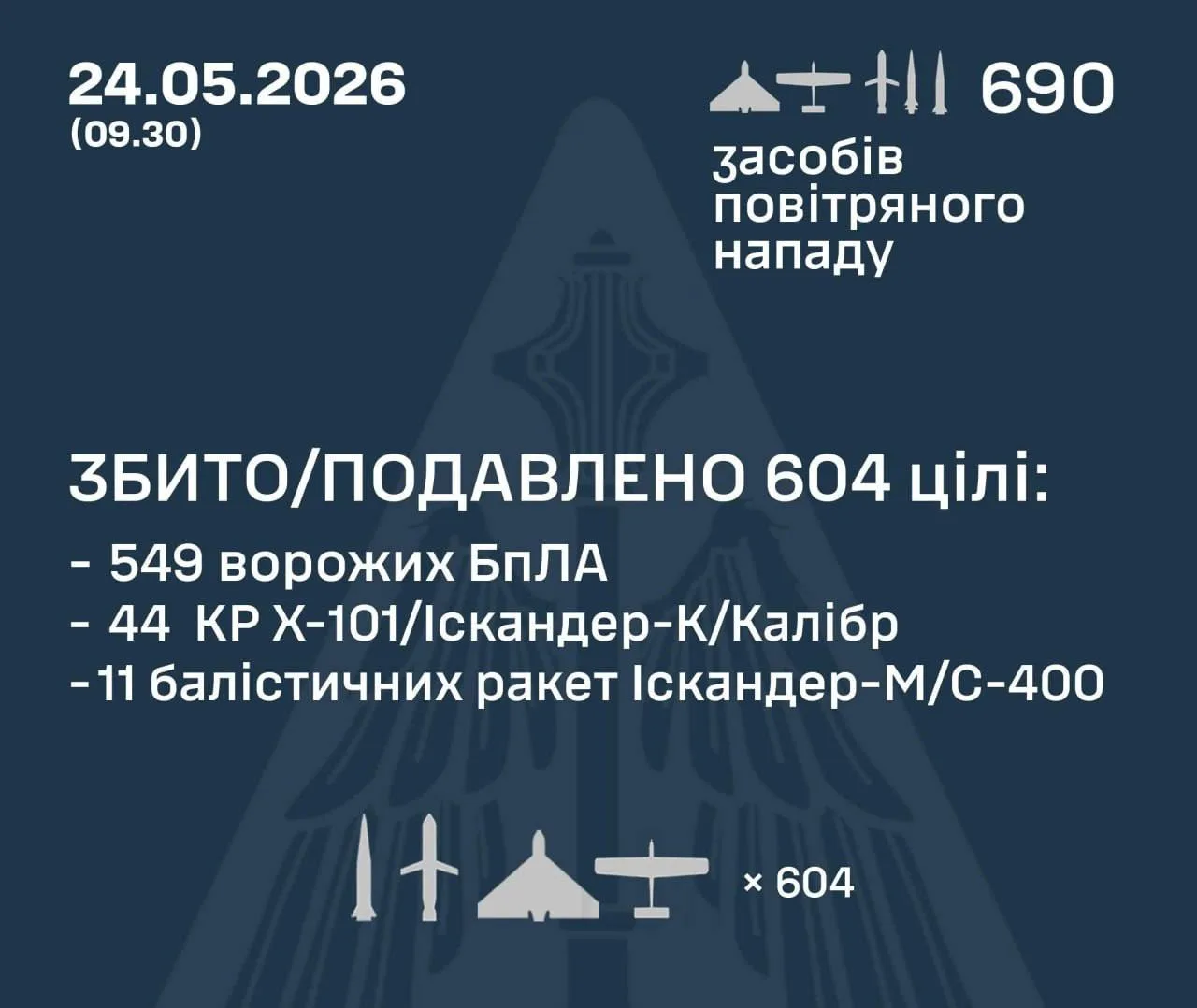 Изображение к публикации «Топор Live»