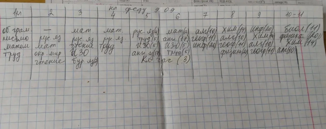 📚Расписание на среду, 9 сентября 👆