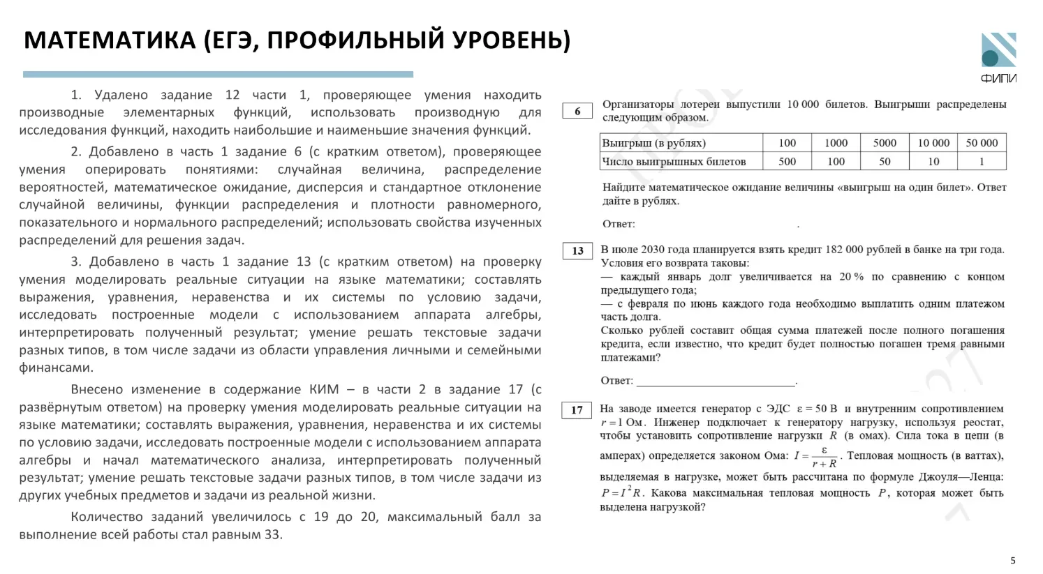 📢 По интернету уже «гуляют» изменения ЕГЭ по профильной математике