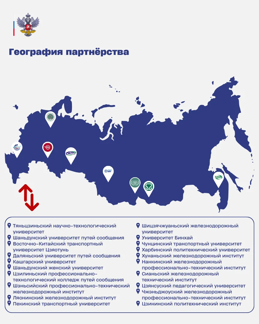 🇷🇺🇨🇳Образование без границ: российские и китайские железнодорожные вузы  За годы партнёрства железно