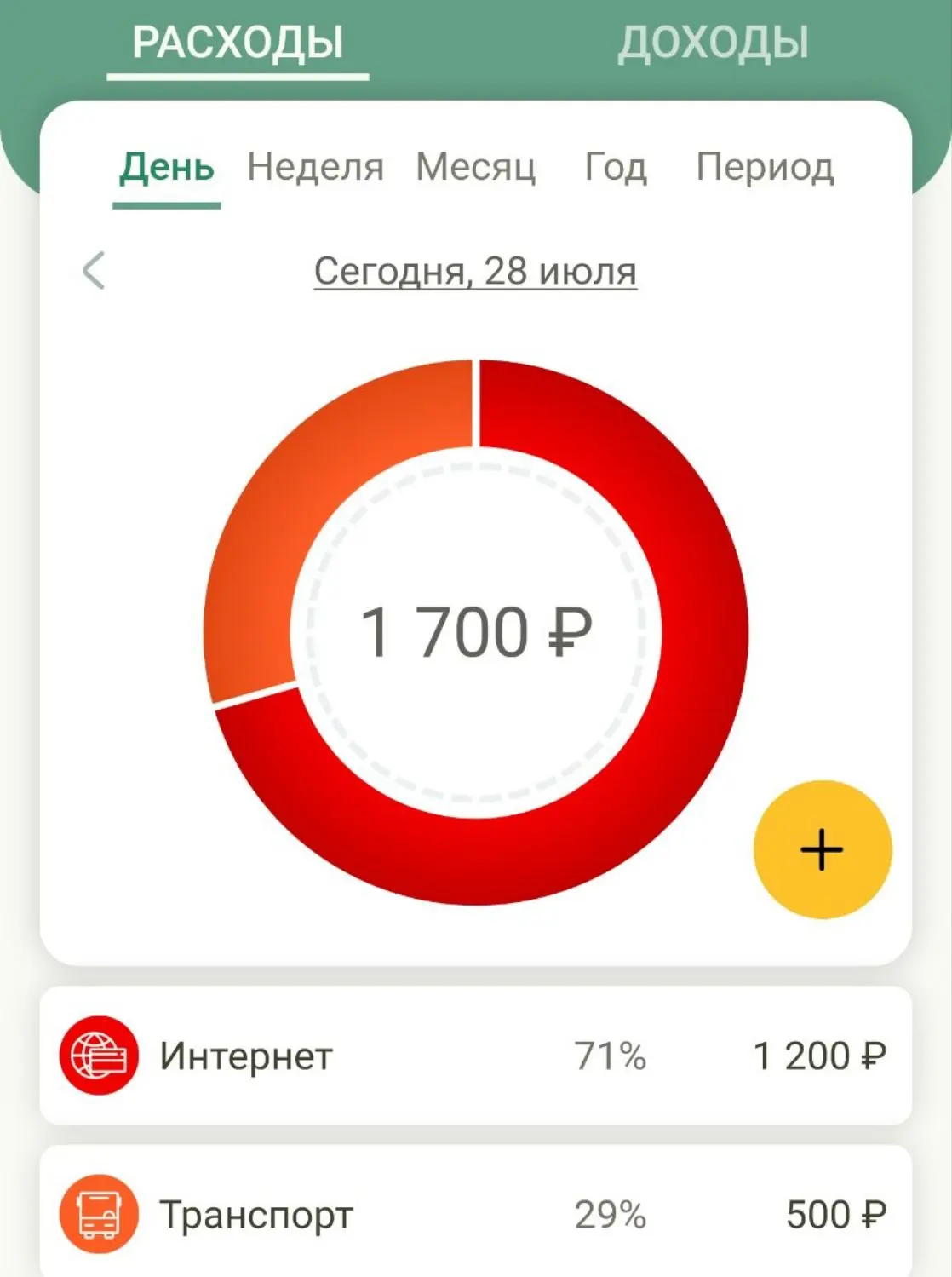 ✨ Итоги дня | Большая заморозка готова!

Добрый вечер, мои хорошие! ❤️
Я уже закончила работать, и с