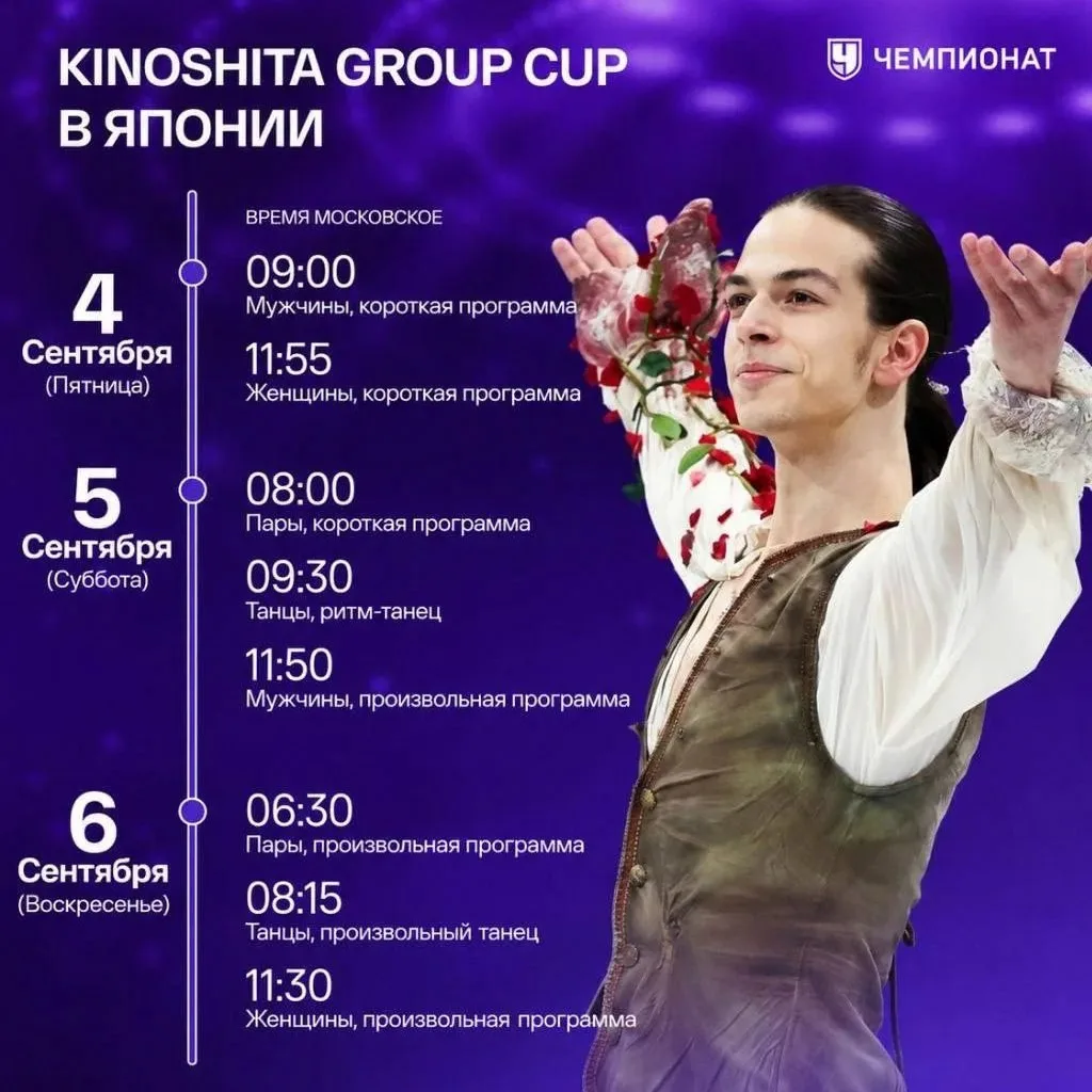 Kinoshita Group Cup 2026