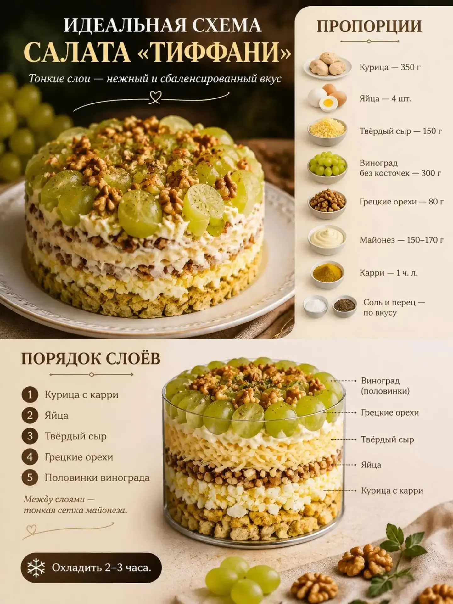 Сохраните себе на заметку, пригодится!✅
