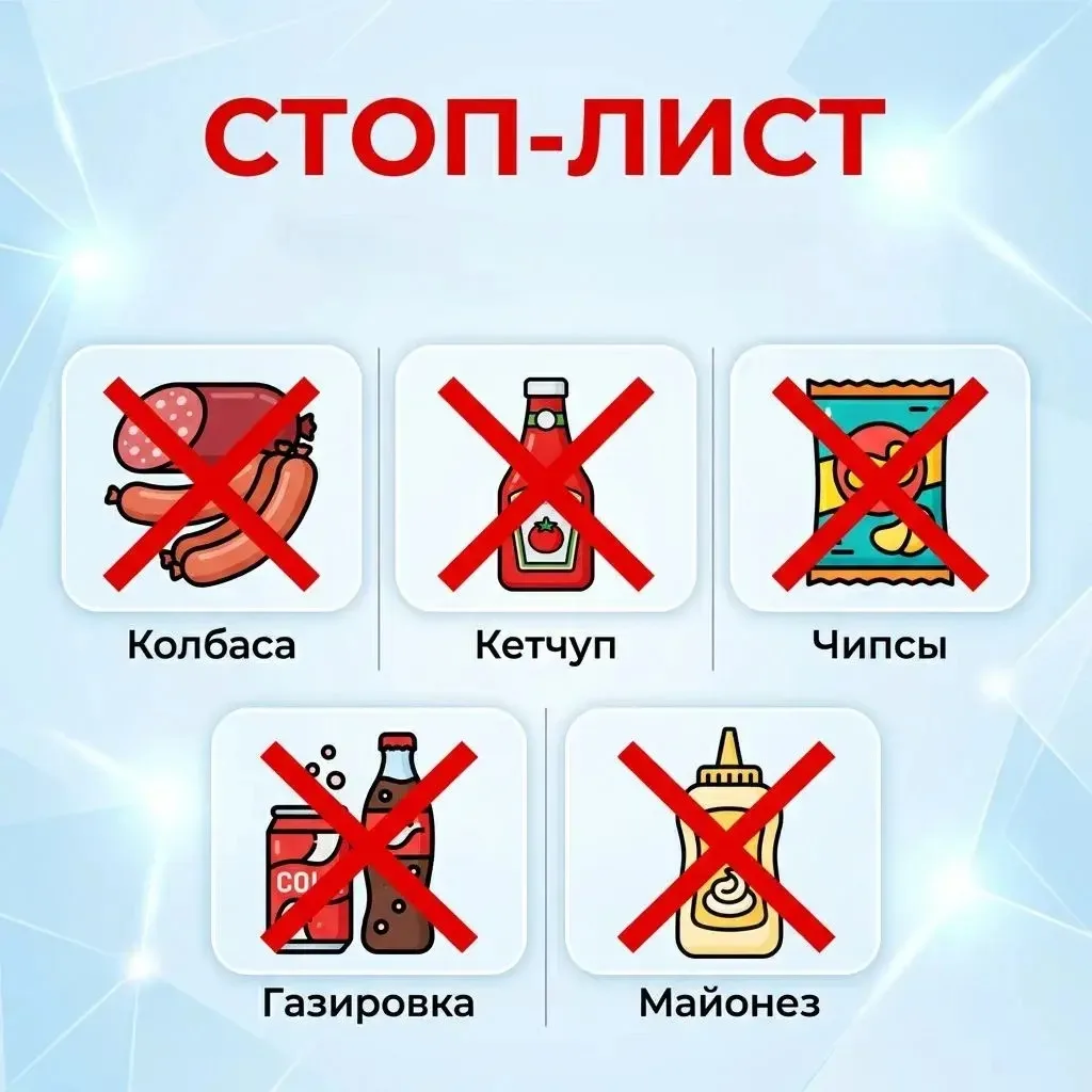 ВЫПУСК 4. «Чего НЕТ в школьной столовой»