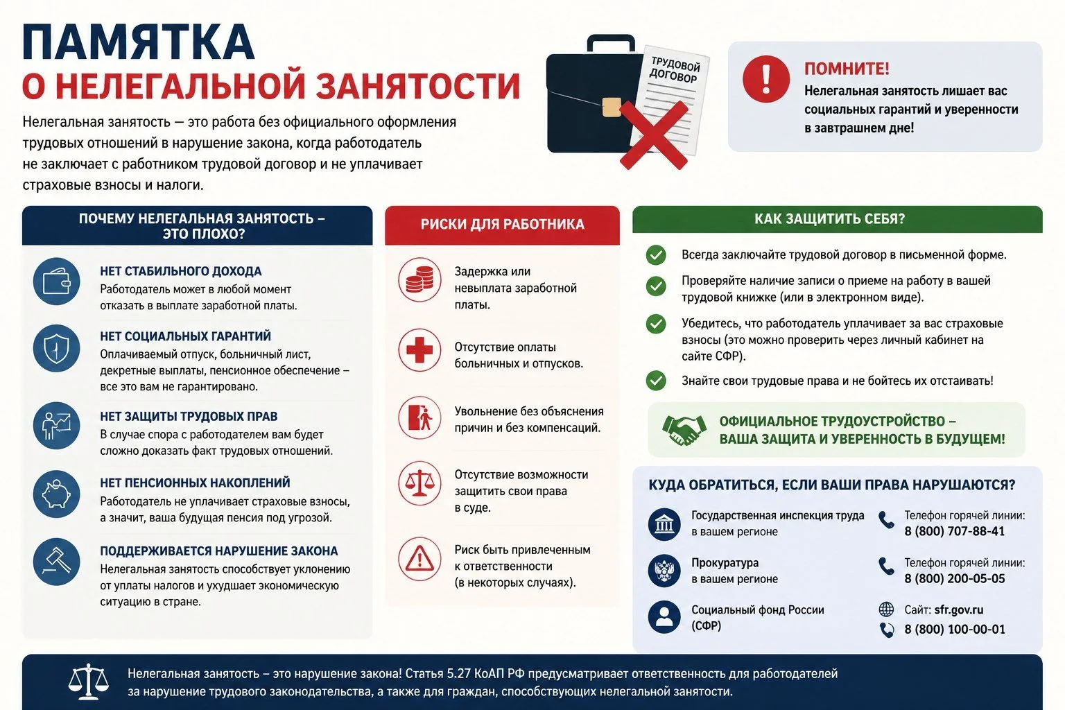 ⚠️ Нелегальная занятость: риски, о которых важно знать

Уважаемые жители!
Каждый хочет иметь стабиль