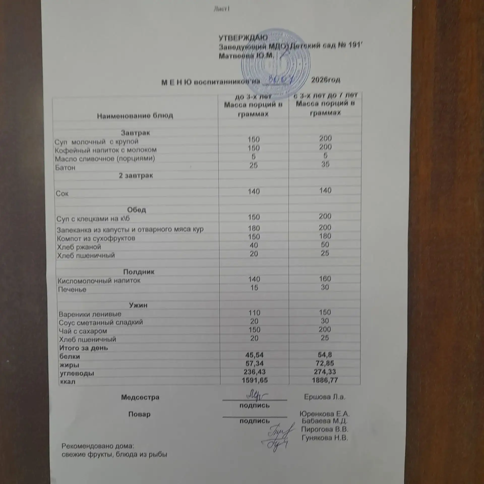 Меню на 30.07.2026