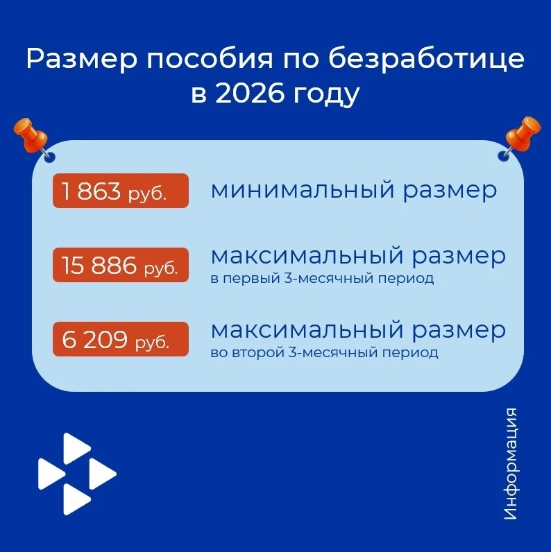 💰 Финансовая шпаргалка: какой размер пособия по безработице?