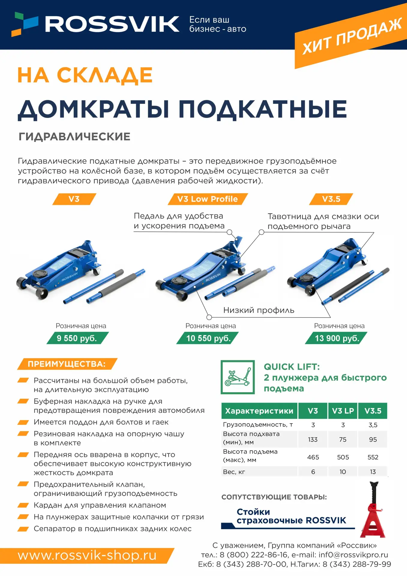 Блестящие, заполненные свежим гидравлическим маслом, рвутся в бой! Большая партия домкр...