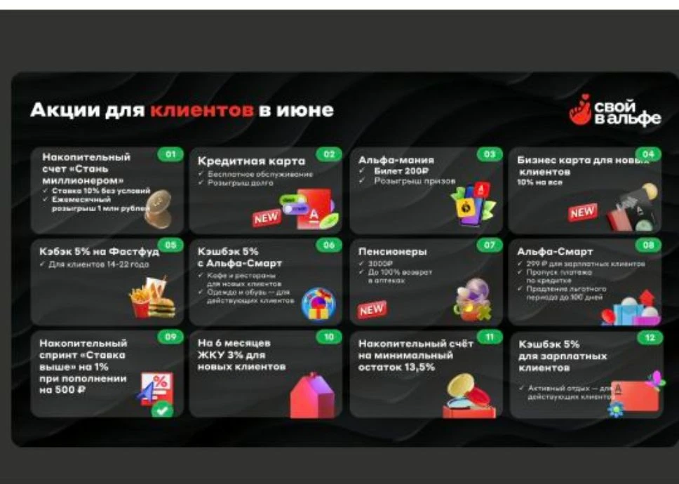 Дорогие клиенты всем добрый день! Наступил июнь и появились новые акции в Альфа банке.