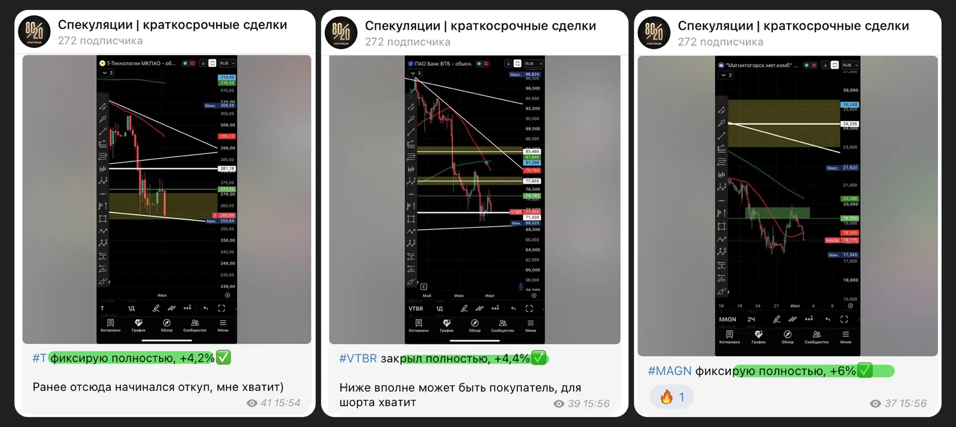 За сутки рынок потерял 3% 

Вчера обсуждали, что рынок совсем не лонговый и многие бумаги смотрят вн