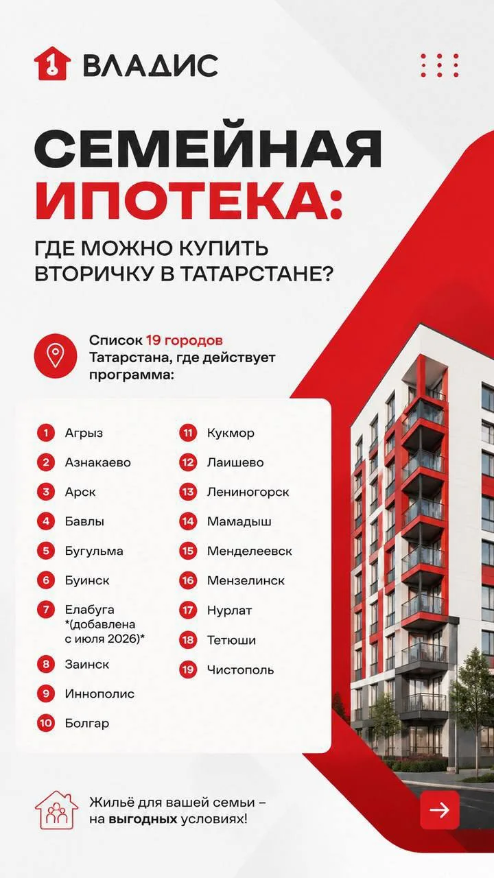 Ждем вас в агентство недвижимости "Владис" по адресу: Студенческая ул., 12А.