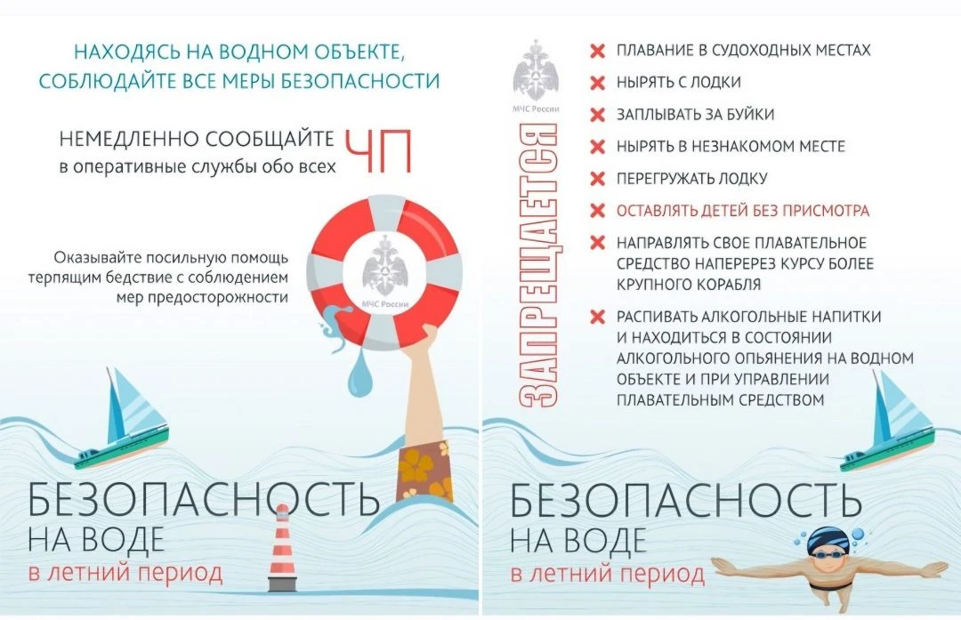 Безопасность людей на водных объектах