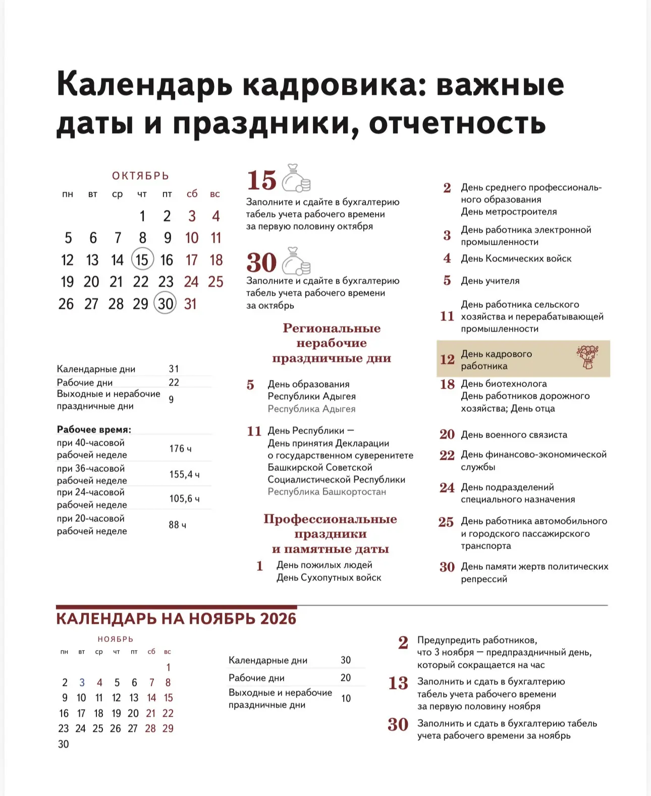 В календаре выделили даты кадровых дел, региональные праздничные дни и профессиональные...