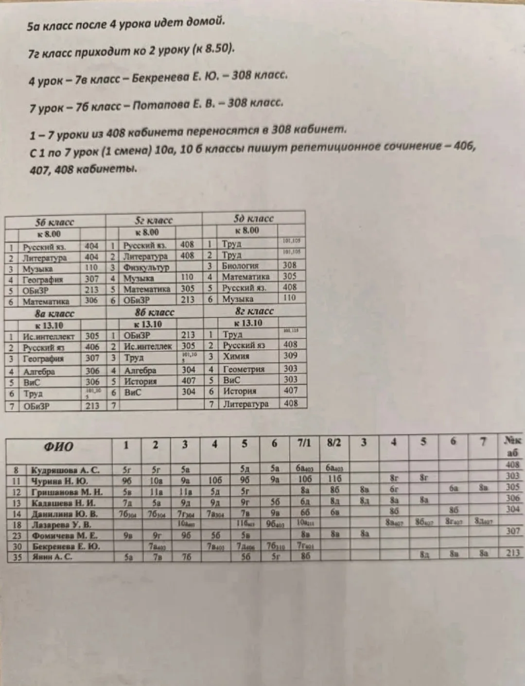 Изменения в расписании на среду, 15 апреля.  🇷🇺 Подписывайтесь на канал школы в национальном мессенд