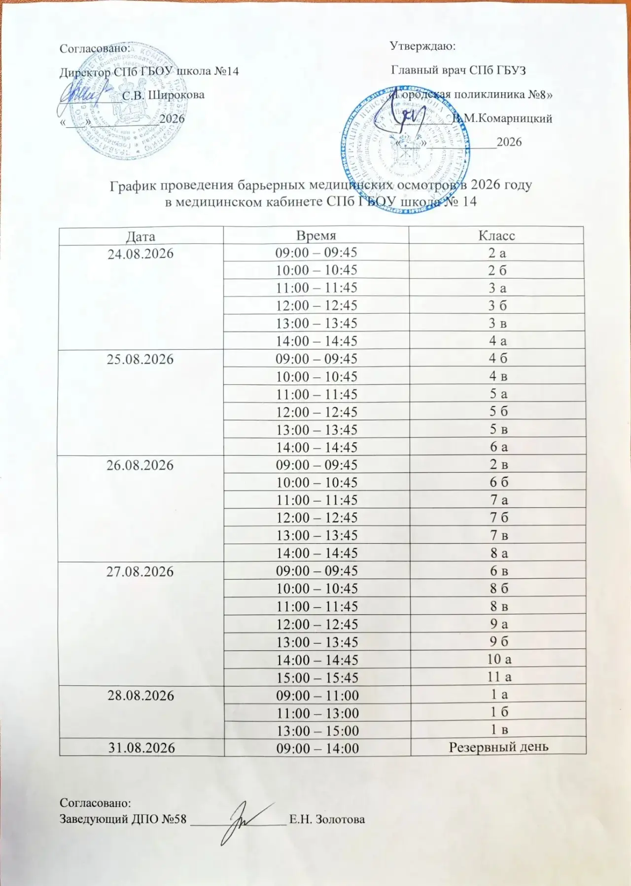 Лето еще дарит нам беззаботные и веселые дни 🤗