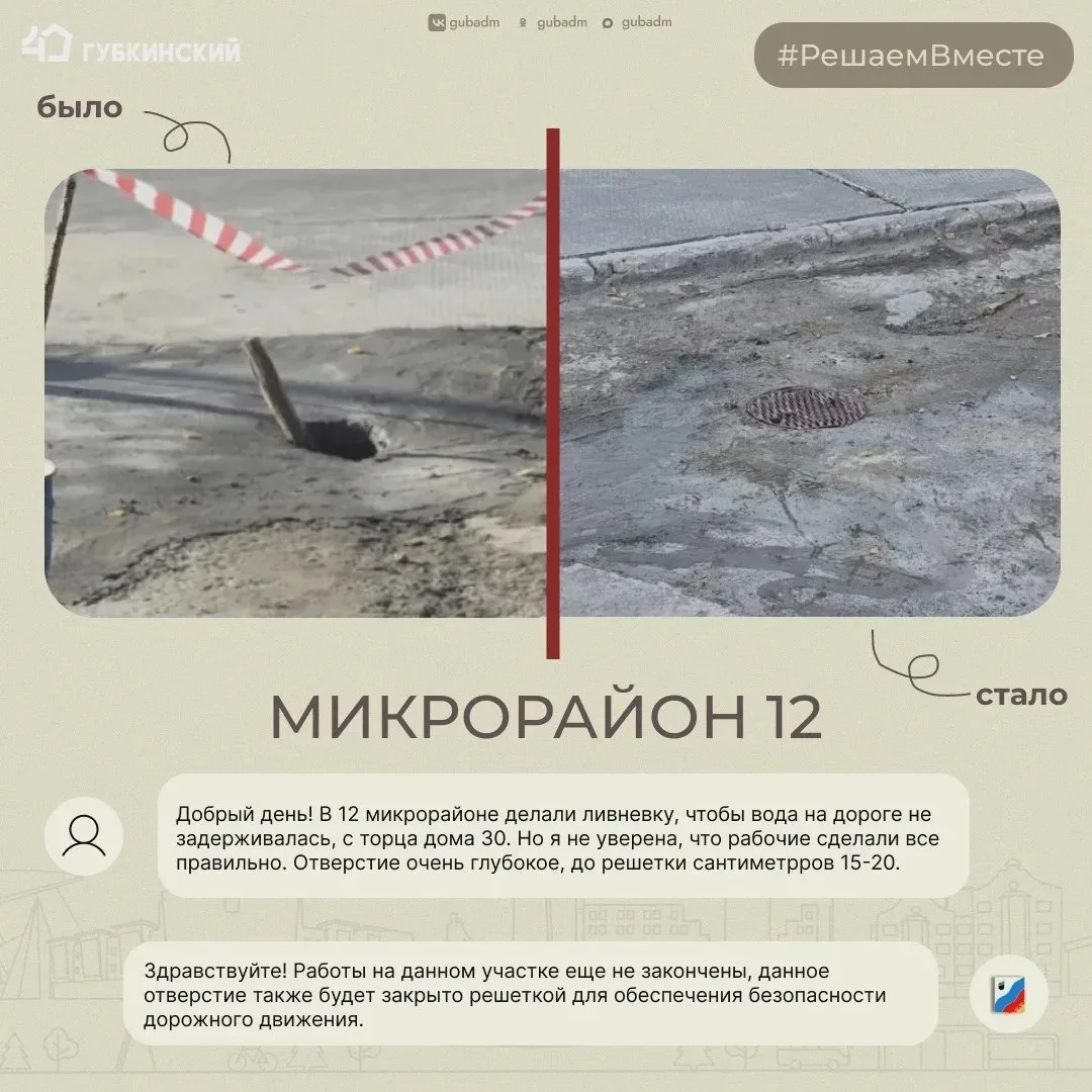 Проблему с ливнёвкой решили