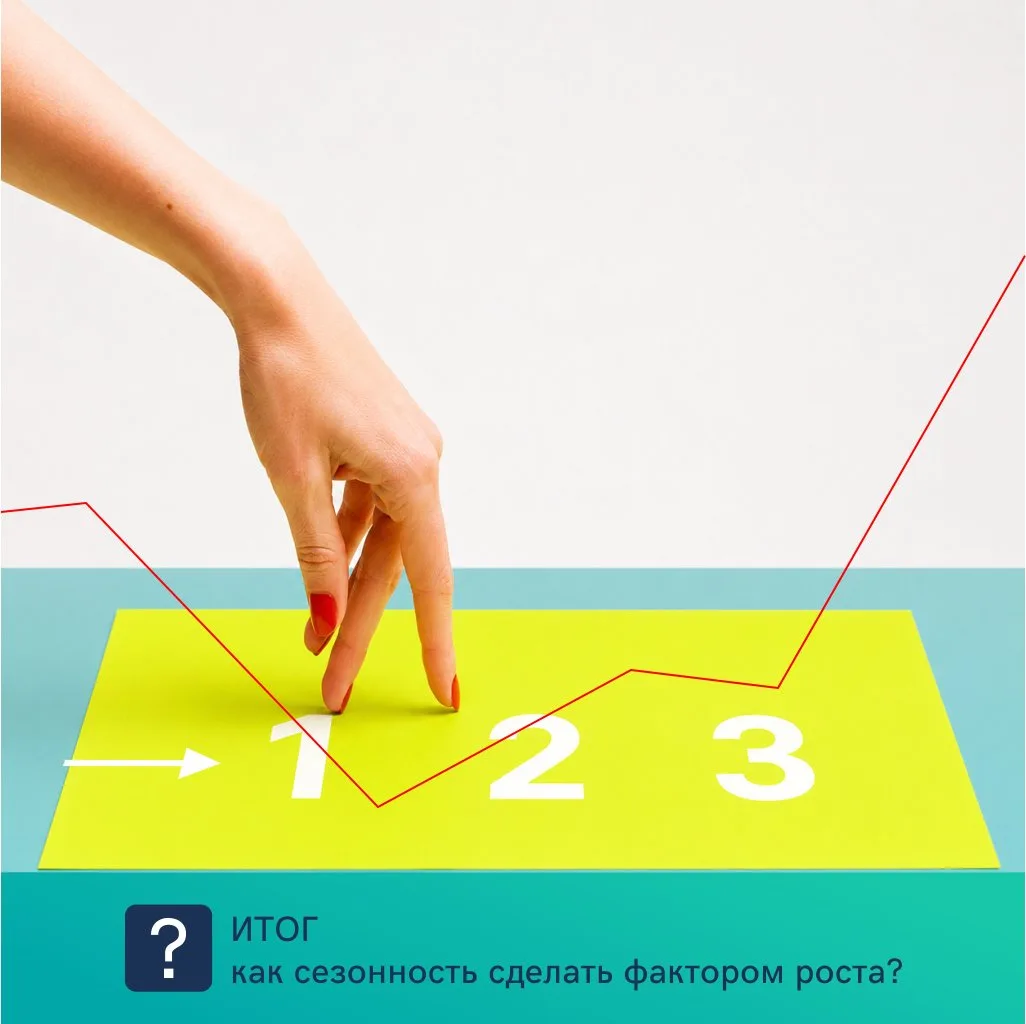 Как перевести сезонность из статуса угрозы в фактор управления?