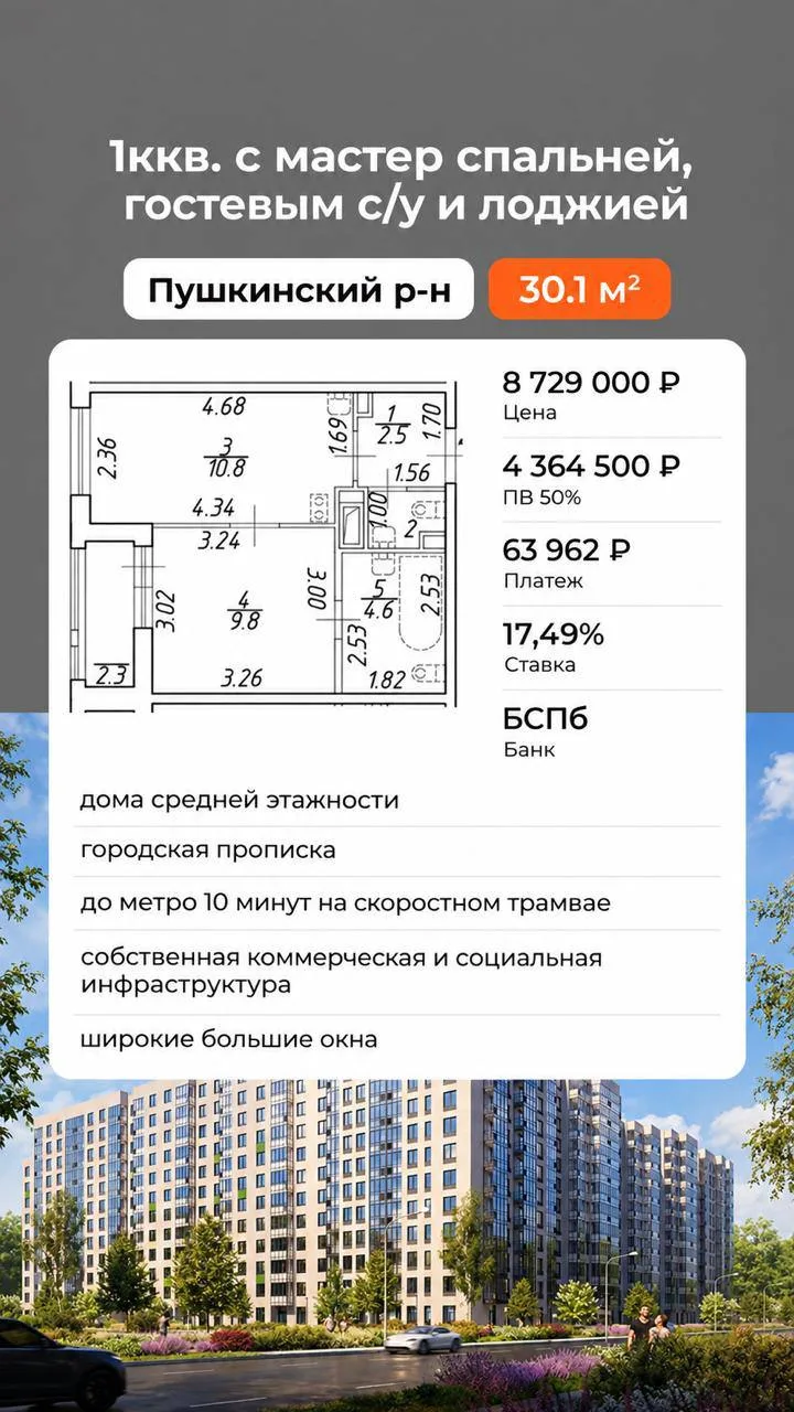 Готовые квартиры с отделкой — варианты для быстрого переезда 💼 Питер
