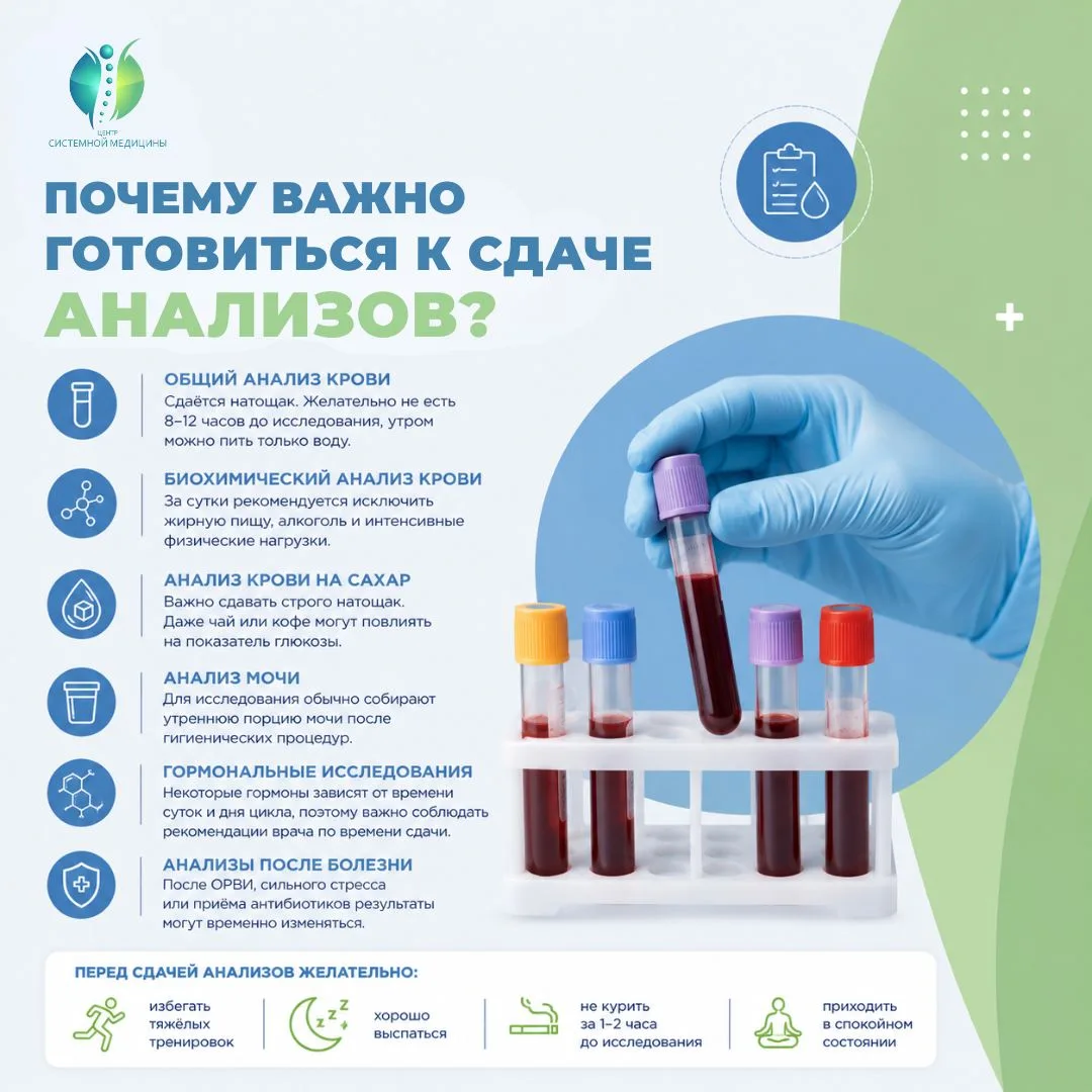 🧪 Почему важно правильно готовиться к сдаче анализов?
