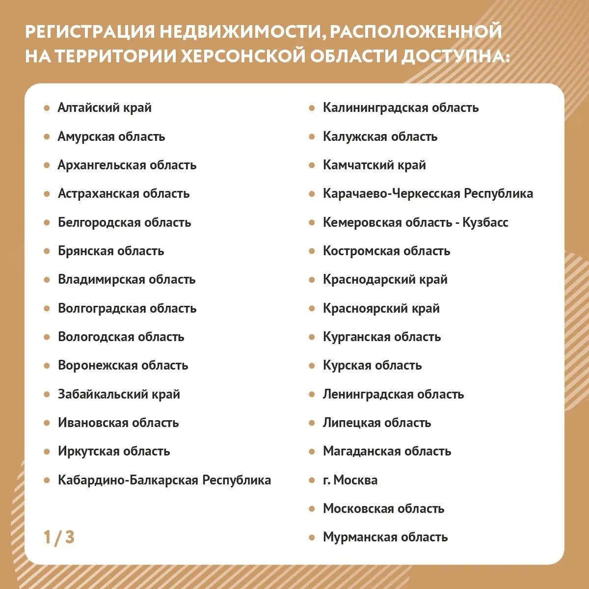 Медиа публикации