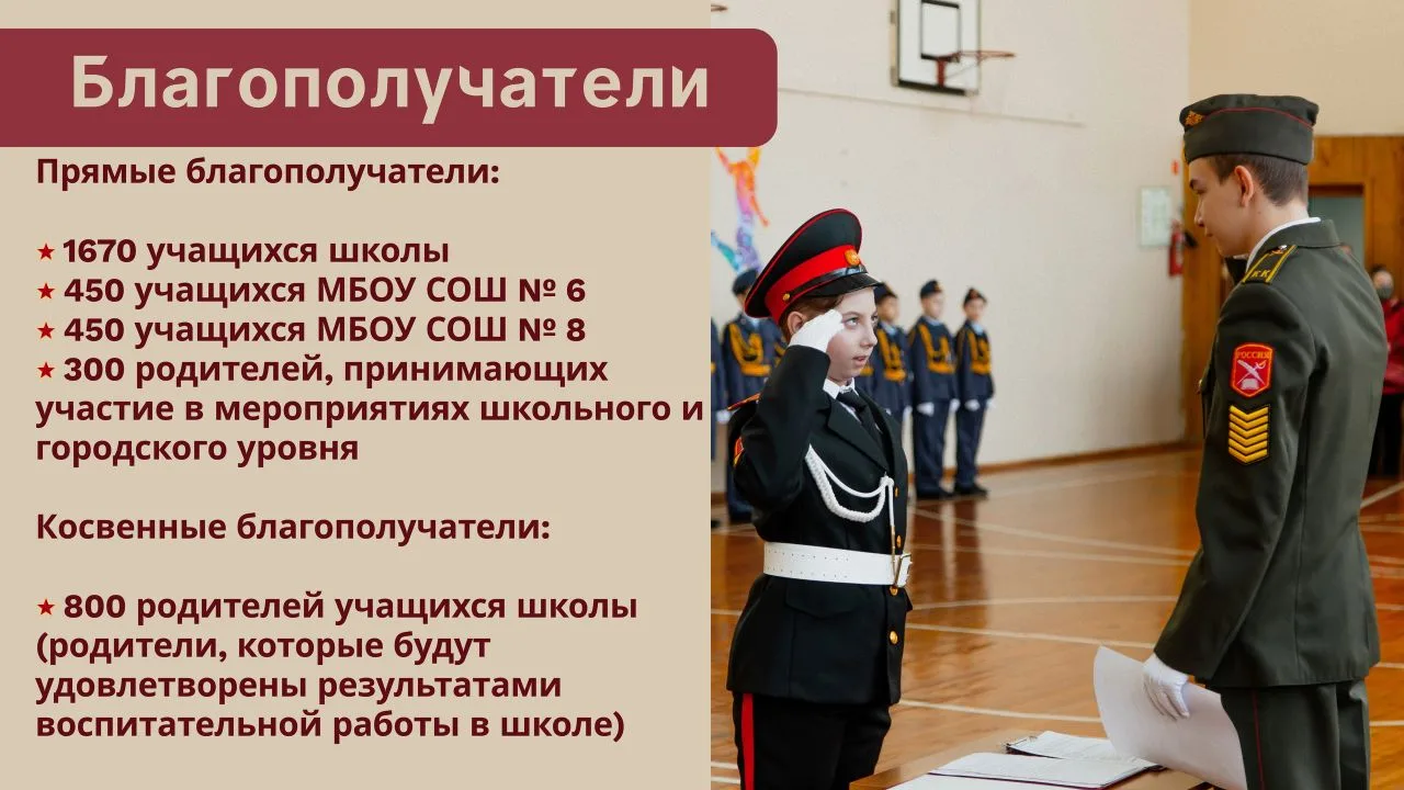 📢ВАЖНАЯ НОВОСТЬ!📢    Мы рады сообщить, что наш проект «Наследники Героев» стал победителем региональ